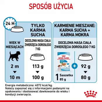 Dry Dog Food Royal Canin Mini Puppy 4 kg — Chicken, 31% Protein, 20% Fat, for Small Breed Puppies (5–10 kg)