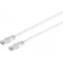 S/CONN Cat 6 S/FTP 0.5m networking cable White Cat6 S/FTP S-STP