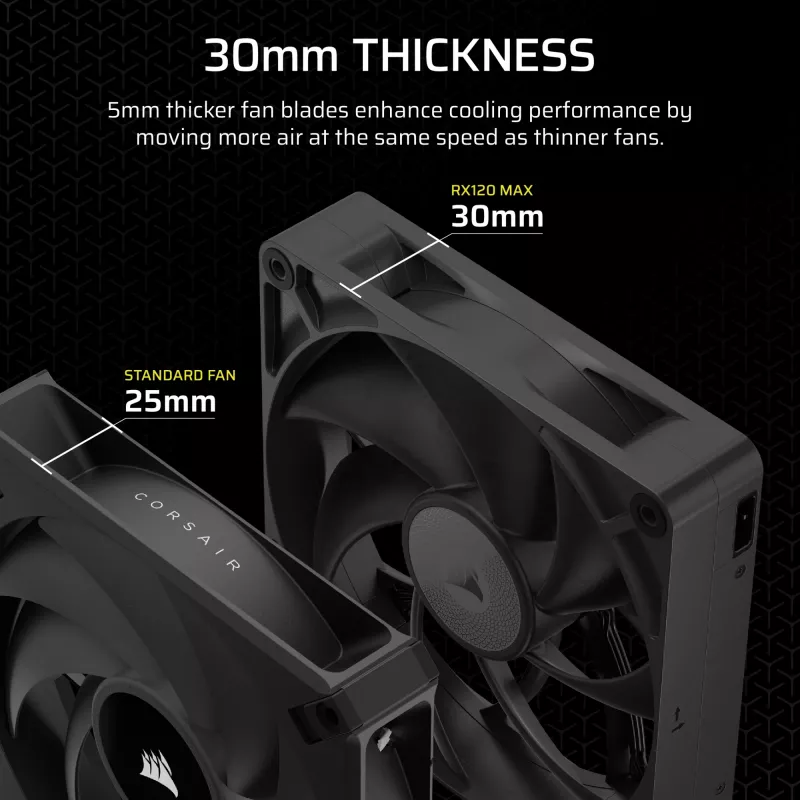 Fan Corsair iCUE LINK RX120 MAX 12 cm Black 3 pcs 400-2000 RPM