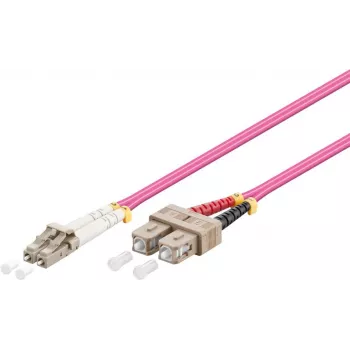 DeLOCK LC - SC 10m InfiniBand/fibre optic cable
