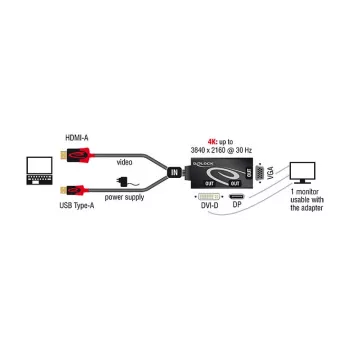 Video Cable Adapter DeLOCK 62959 HDMI USB DVI-I VGA 0.135m