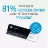 HP - (220 V) - LaserJet - Kit for fuser unit - for LaserJet Managed MFP E72425, MFP E72535, LaserJet Managed Flow MFP E72525-E72535 (8NB97A)