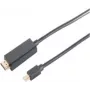 Video cable adapter Mini DisplayPort HDMI ShiverPeaks BS10-53045