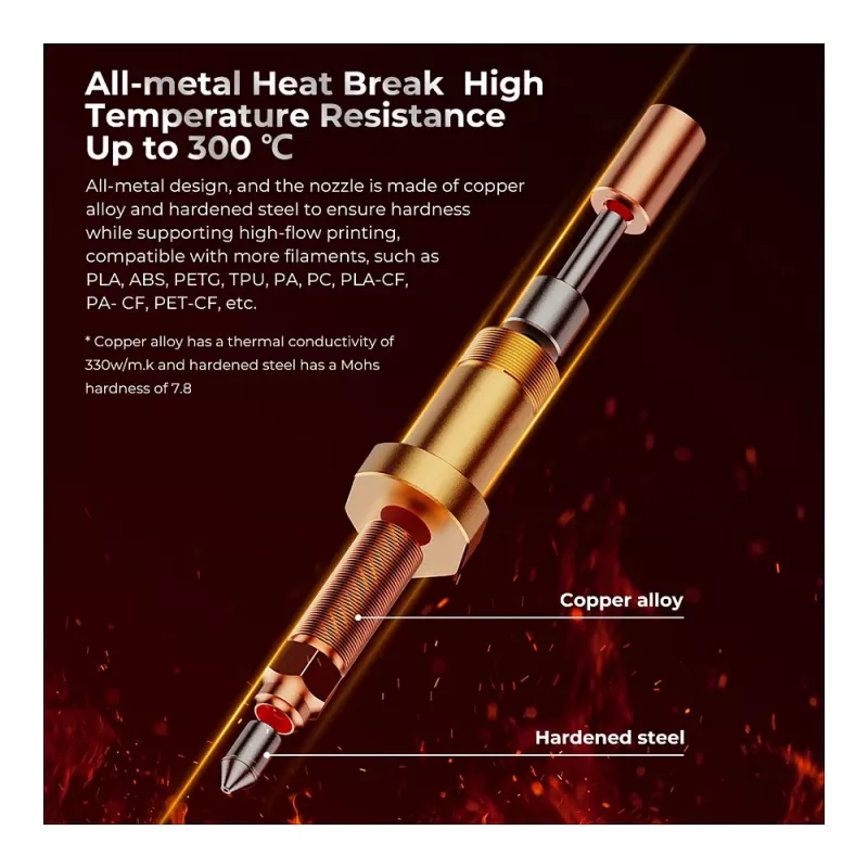 Heater block Creality 3D 4001030123 K1 K1Max Black Copper Red