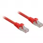 Patch Cable RJ45 Cat.6a SFTP (Red, 1,5 Meter, LSOH (Halogen-Free))