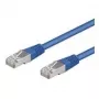 Wentronic Goobay CAT 5e Patch Cable, F/UTP, Blue, 2 m - CCA Copper Mix (50159)