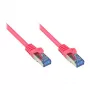 Goodconnections 8060-H015M Ethernet Patch Cable Magenta