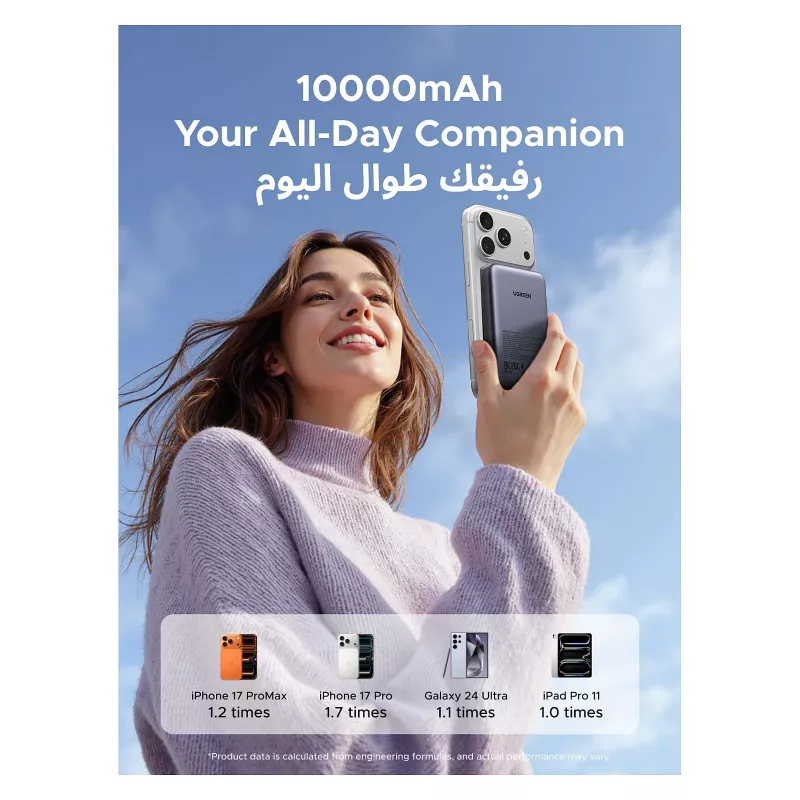 Power Bank UGREEN 25919 10000mAh Magnetic Wireless portable charger with 10000 mAh capacity
