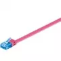 Networking Cable Goobay RJ-45 CAT 6a 0.5m