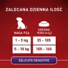 Purina One Mini/Small Sensitive Salmon & Rice dry dog food, 800 g