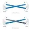 Ubiquiti AirFiber AF-24HD, 2Gbps+ Backhaul, 24GHz (price per piece) 2Gbps+