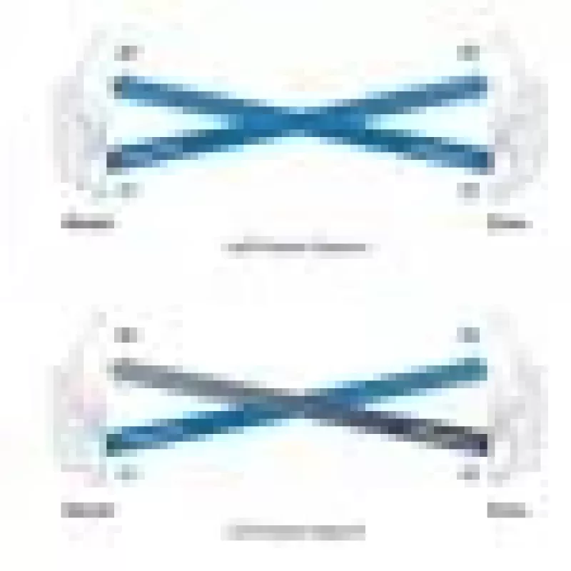 Ubiquiti AirFiber AF-24HD, 2Gbps+ Backhaul, 24GHz (price per piece) 2Gbps+