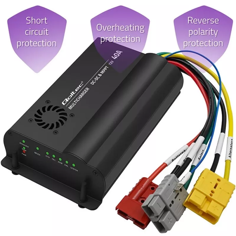 Charger DC-DC 12V with MPPT control 40A