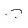 Digitus HDMI 2.0 Keystone Module with 12 cm Cable (Female/Female)