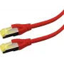 Networking cable LOGON APR6A015R Cat6a S/FTP (S-STP) Red 1.5 m RJ-45–RJ-45
