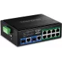 Industrial Gigabit Switch TRENDnet TI-BG108 — 10‑port, 400W PoE++