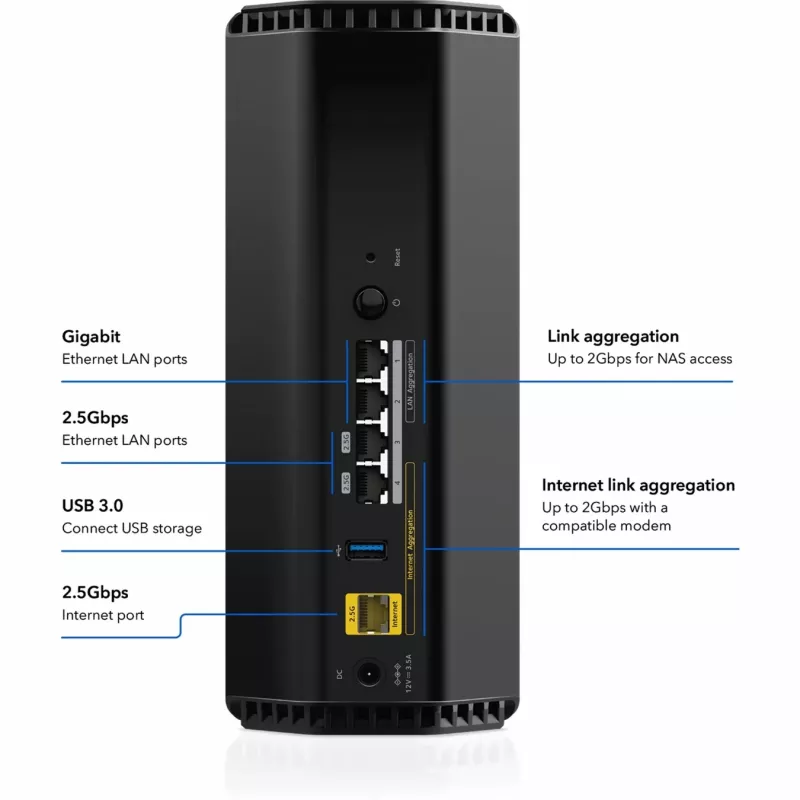 NETGEAR Nighthawk RS300 wireless router Gigabit Ethernet Tri-band (2.4 GHz / 5 GHz / 6 GHz) Black