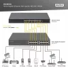 Digitus 8-Port Gigabit Ethernet PoE Injector, 802.3bt, 250 W