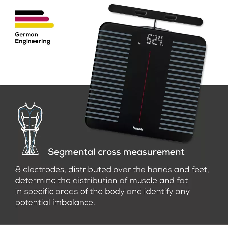 Beurer Beurer BF 990 - Bathroom Scale, digital display, Dot-Matrix Display, LED-Version, to 180 kg Load Capacity (10379)