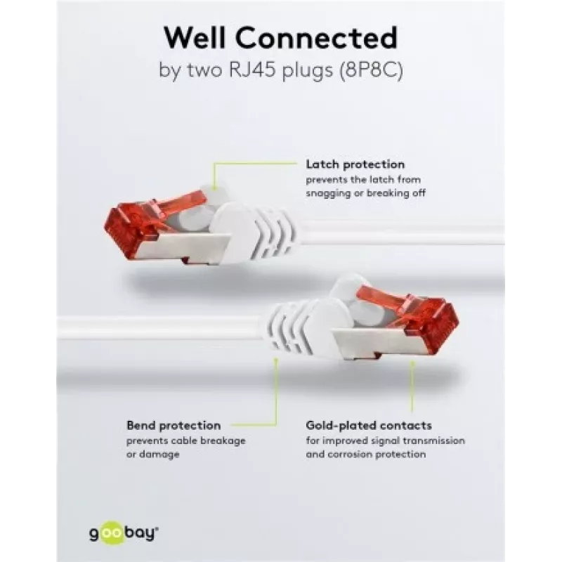 Network Cable Goobay CAT 6 Patch Cable S/FTP RJ-45 Cat6 1m White