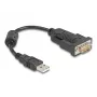 DeLOCK 61549 Serial Cable Black 0.25 m USB Type-A RS-232