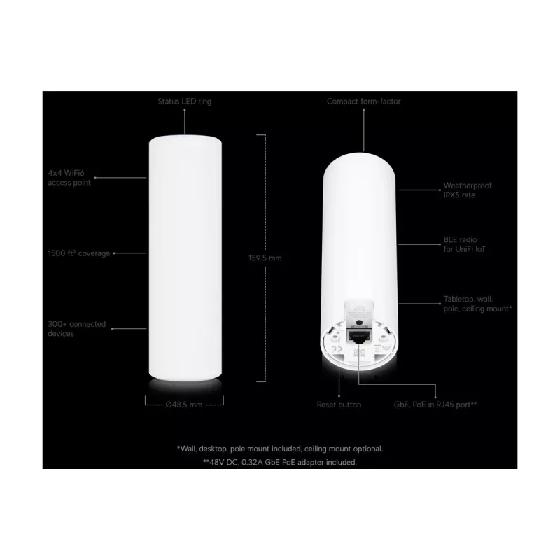 Ubiquiti UniFi U6-Mesh WiFi 6 Access Point AX5300 5.3 Gbps IPX5 Waterproof - White