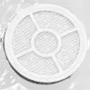 Replacement dust-mite vacuum filter Xiaomi BHR8935GL — pack of 2, compatible with BHR8935GL