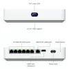 Ubiquiti UNVR-Instant-Kit video surveillance kit Wired