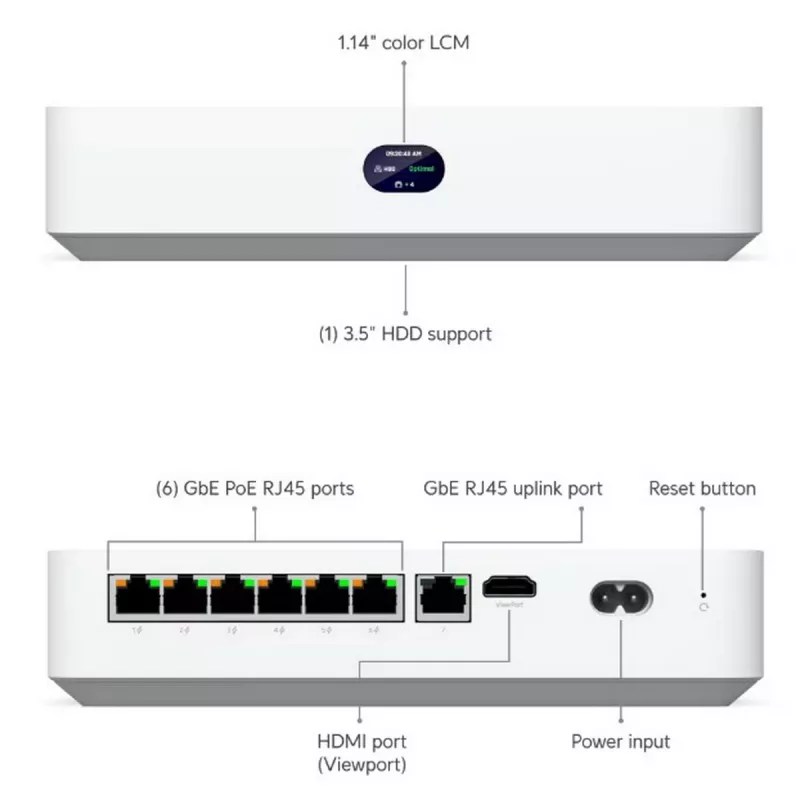 Ubiquiti UNVR-Instant-Kit video surveillance kit Wired