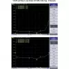 Directional Yagi Antenna ALLNET ANT-868-10dbi-Yagi 868 MHz, 10 dBi, N-female