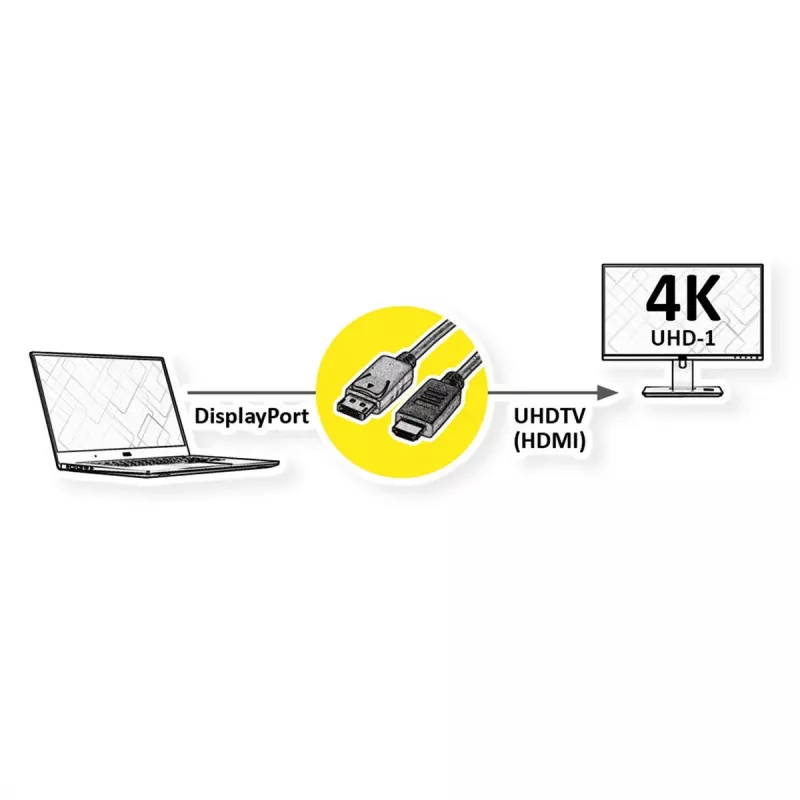 ROLINE DisplayPort to HDMI Cable 2m Black 11.04.5996-10