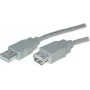 USB Cable USB A/USB A M/F 0.3m ShiverPeaks 77121