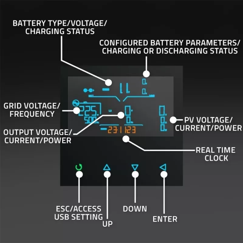 Qoltec, voltage converter, hybrid solar inverter Off-Grid 4kVA 4kW 120A MPPT LCD Wi-Fi BMS Sinus