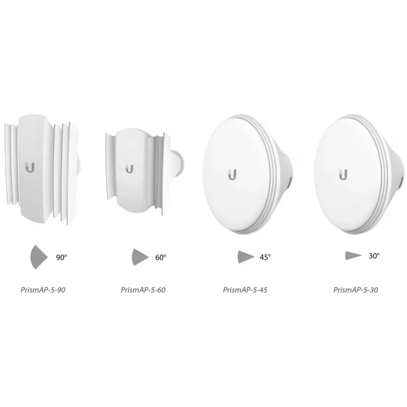Antenna SECTOR/5GHZ PRISMAP-5-90 Ubiquiti