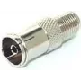 Cable Gender Changer e+p F 81