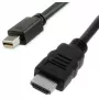 Video Cable Adapter ITB RO11.99.5790 1m Mini DisplayPort to HDMI Black