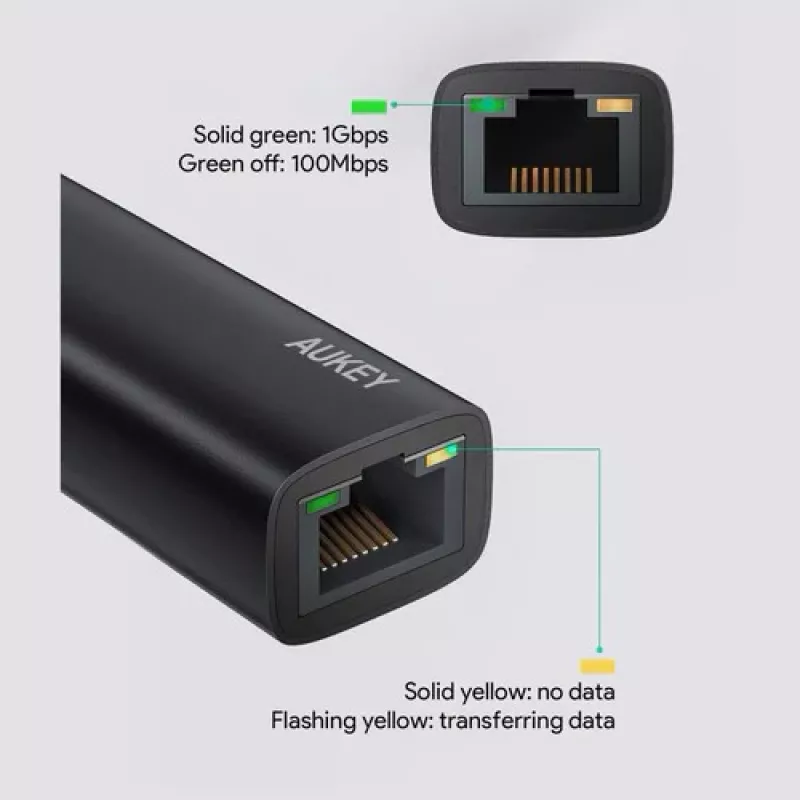 Ethernet Adapter Aukey CB-A30 USB‑C to Gigabit RJ45 10/100/1000 Mbps, USB 3.0, Aluminium, LED indicators