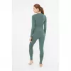 Viking Gasher Lady base layer set