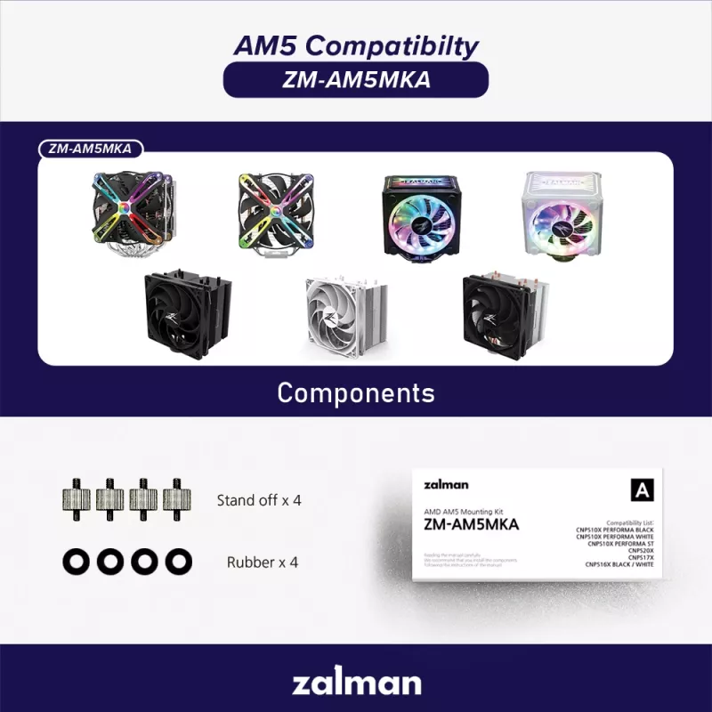 Mounting kit ZALMAN ZM-AM5MKA for AMD processors — socket-compatible accessory