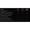 On-site Support Lenovo 3 Year Onsite Support 5WS0A23681