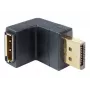 Cable Gender Changer DeLOCK 65382