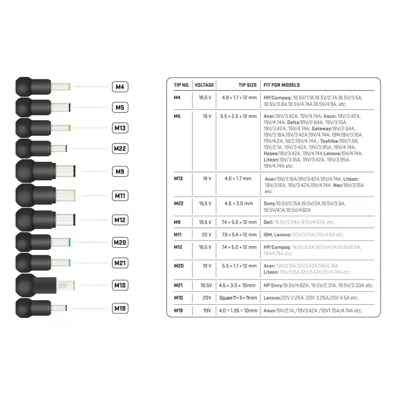 Universal power supply for a 90W laptop, set of 11 plugs