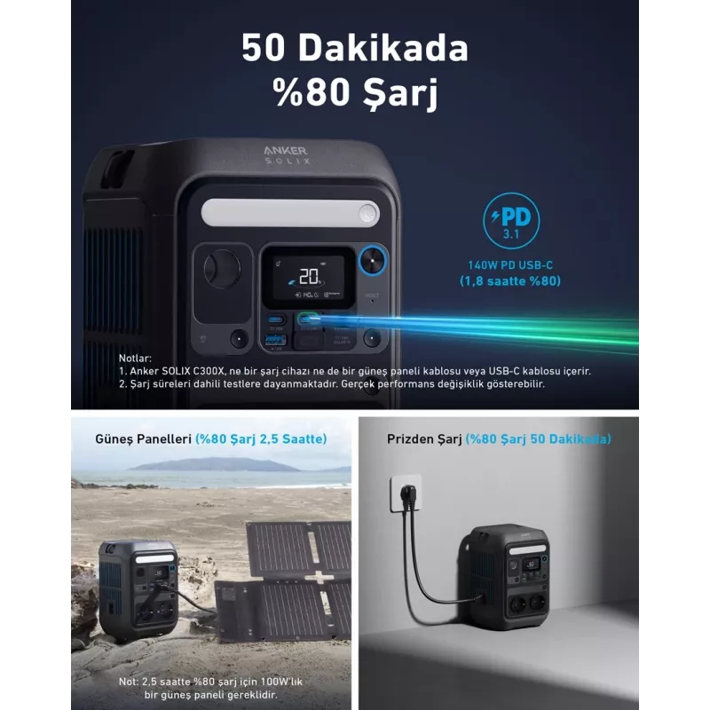 Anker SOLIX C300X portable power station 7 Lithium Iron Phosphate (LiFePO4) 90000 mAh