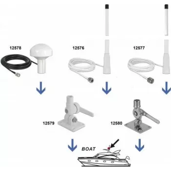 NAVILOCK - antenna - Navigation - 28 dBi - directional - outdoor, Indoor, ship
