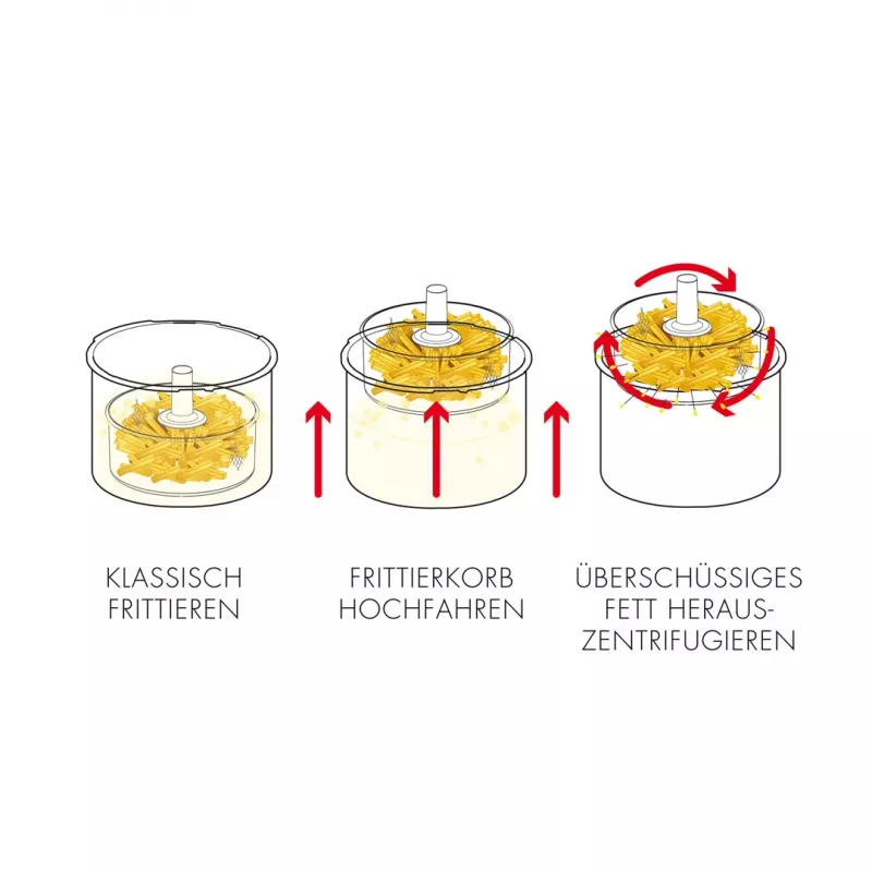 Low fat fryer Gastroback Vita-Spin