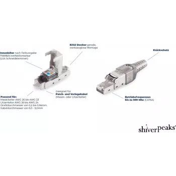 ShiverPeaks Cat.6A cable connector double socket RJ45 BS08-01041