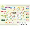 Voll verplant, Board Game