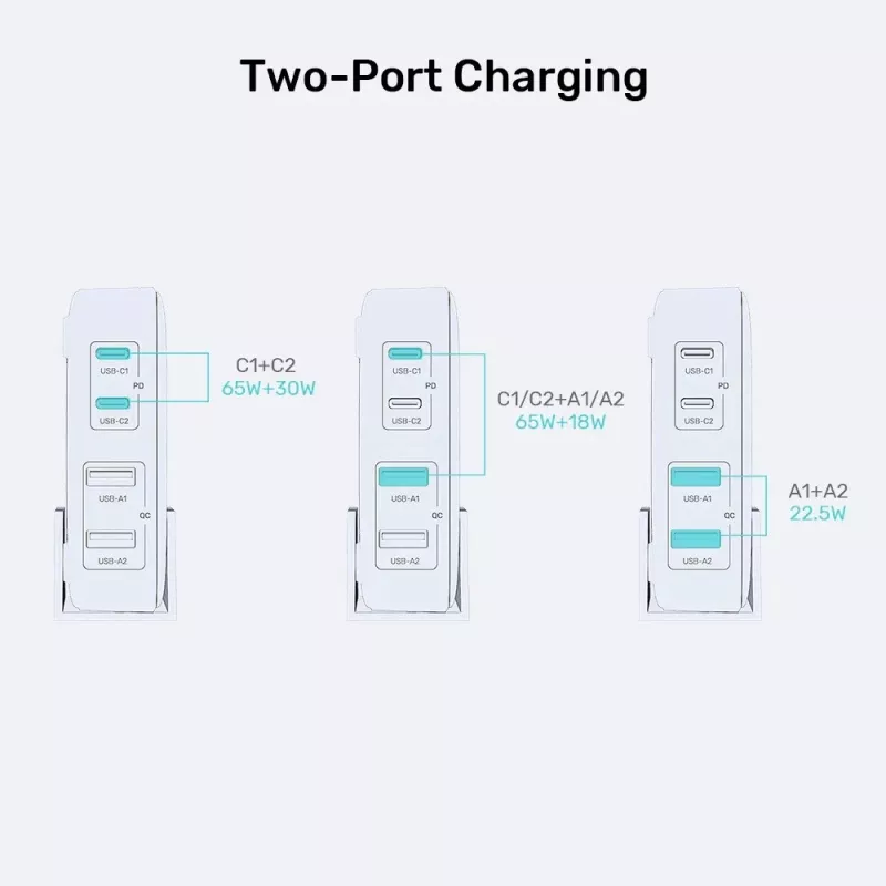 Unitek Desk Charger P1229ABK01-EU 100W with 2× USB-A and 2× USB-C