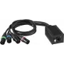 DMX-RJ45 Adapter EUROLITE DNK-1 (MPN 70064831) for converting DMX512 signals to RJ45 connections