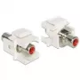 Keystone Module DeLOCK 86305 Red RCA Connector
